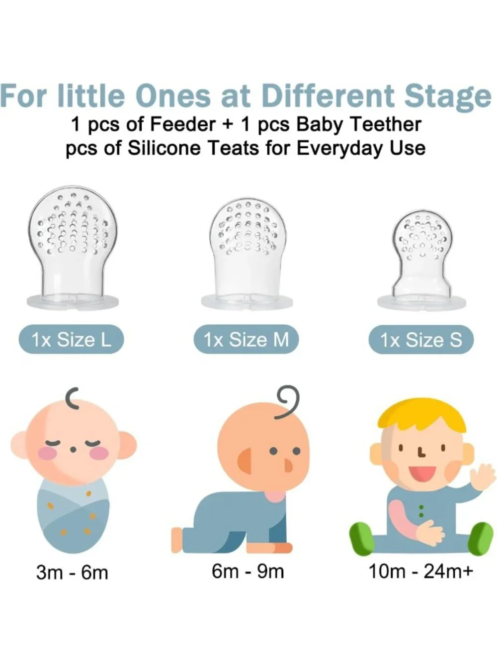 Baby Teething Toy Set with Fruit Feeder & Popsicle Molds | BPA-Free Food Storage